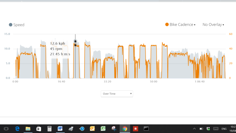 Vaaka Cadence Sensor